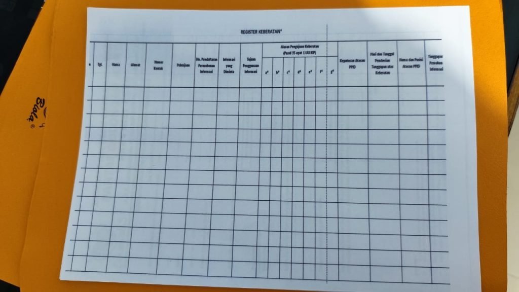 Register keberatan informasi